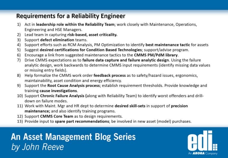 13 Actions for a Reliability Engineer