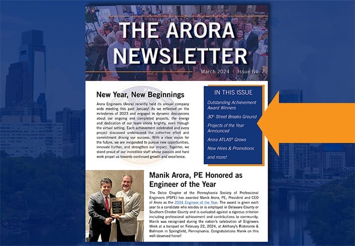 March 2024 Arora Newsletter
