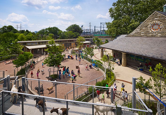 Commercial and Institutional