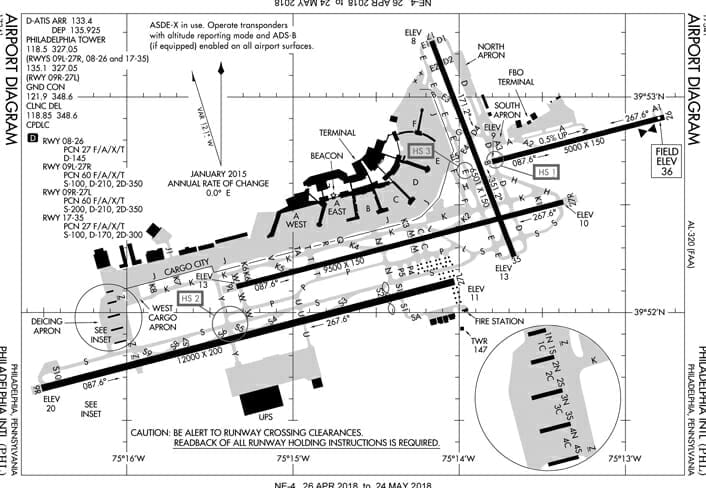 PHL Runway 17-35 Extension