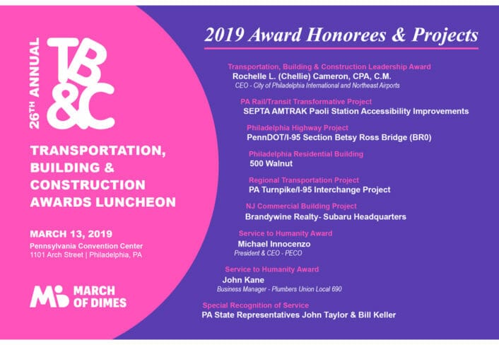 How Culture and Strategy are Related