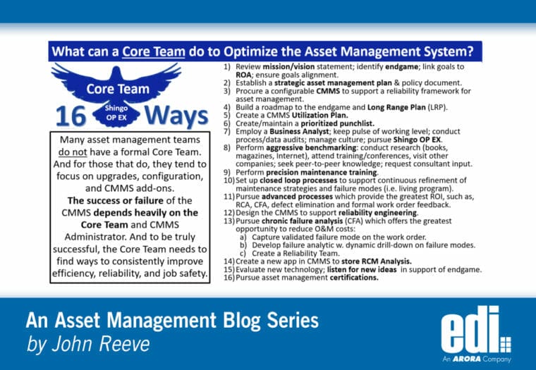 16 Ways to Optimize Your Asset Management System