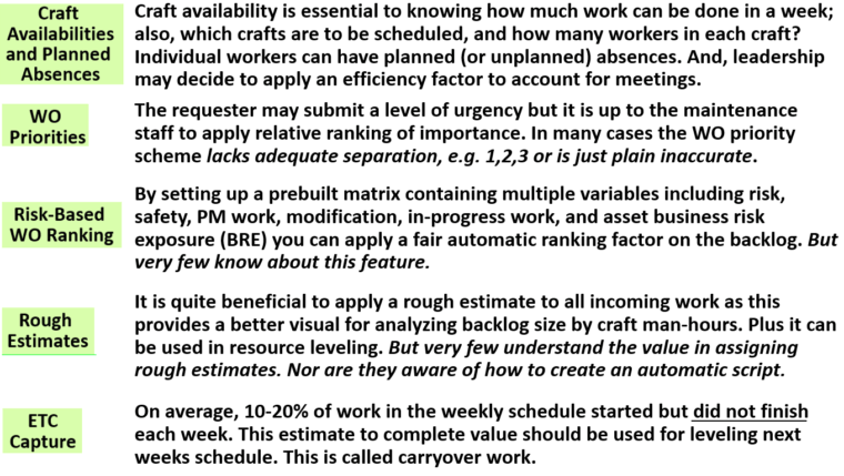 Improve Productivity with a Real World Scheduling Solution
