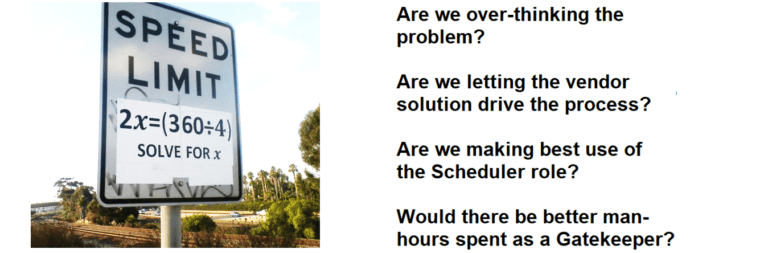 Improve Productivity with a Real World Scheduling Solution