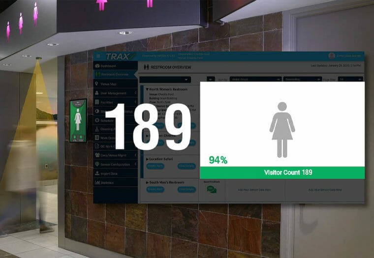 TRAX Analytics SmartRestroom