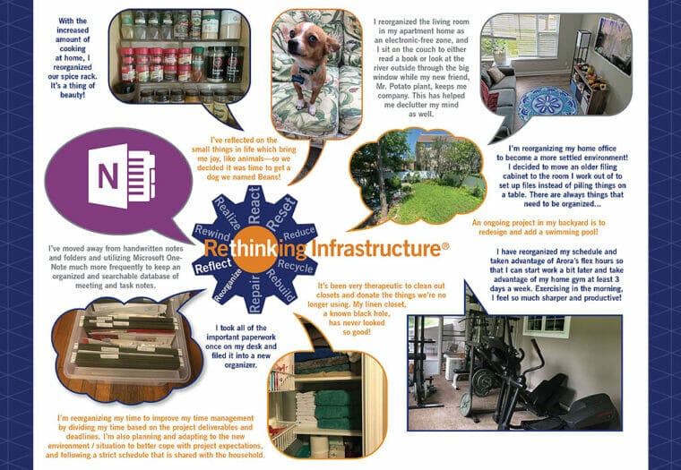 Reorganize & Reflect