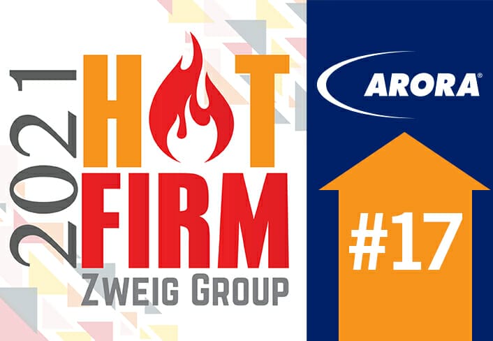 Zweig Group 2021 Hot Firms