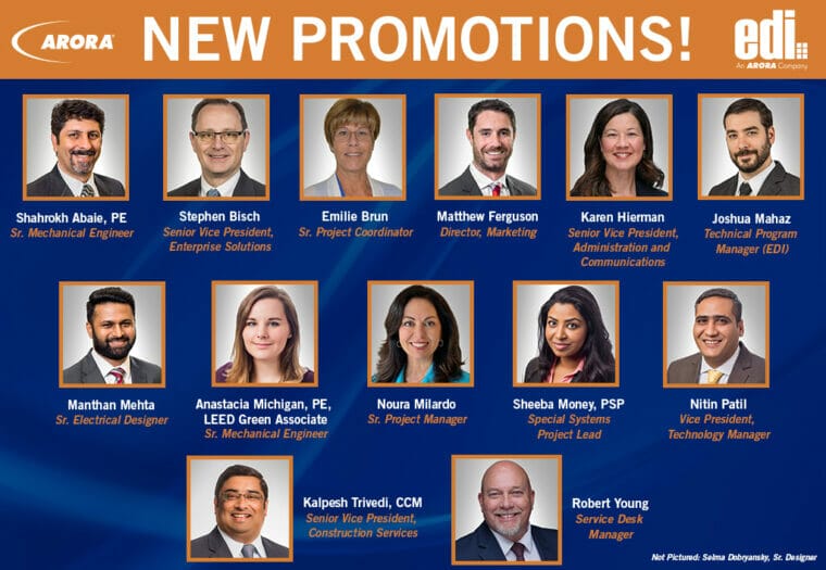 Employee Promotions Jan 2023